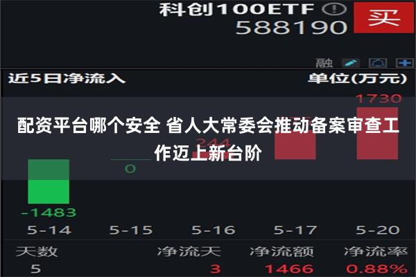 配资平台哪个安全 省人大常委会推动备案审查工作迈上新台阶
