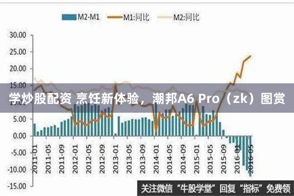 学炒股配资 烹饪新体验，潮邦A6 Pro（zk）图赏