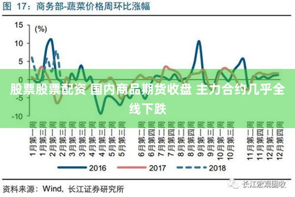 股票股票配资 国内商品期货收盘 主力合约几乎全线下跌