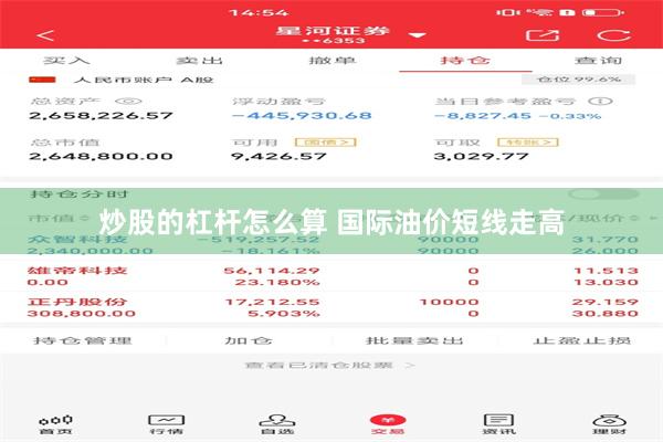 炒股的杠杆怎么算 国际油价短线走高