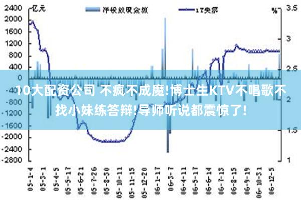 10大配资公司 不疯不成魔!博士生KTV不唱歌不找小妹练答辩!导师听说都震惊了!