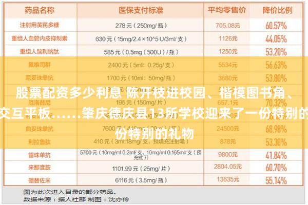 股票配资多少利息 陈开枝进校园、楷模图书角、智能交互平板……肇庆德庆县13所学校迎来了一份特别的礼物