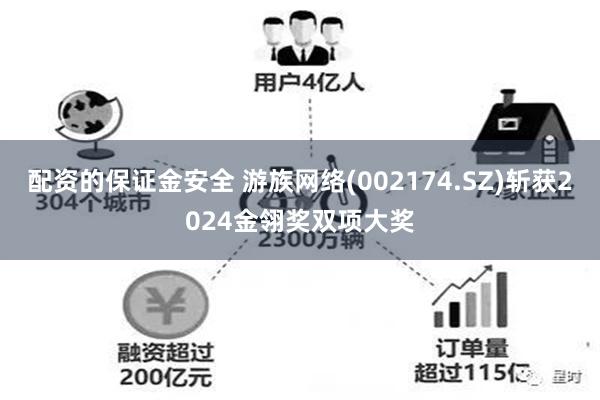 配资的保证金安全 游族网络(002174.SZ)斩获2024金翎奖双项大奖