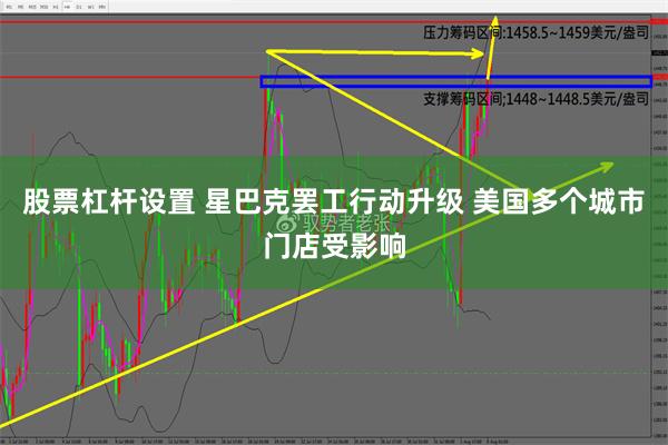 股票杠杆设置 星巴克罢工行动升级 美国多个城市门店受影响