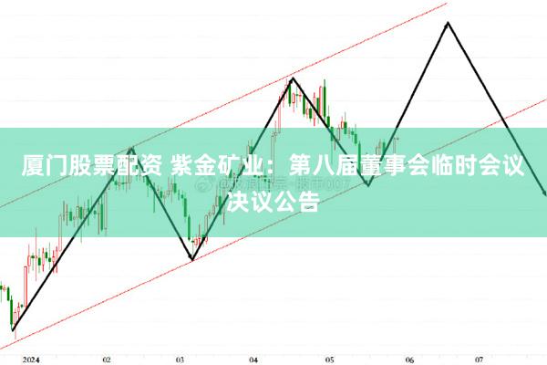 厦门股票配资 紫金矿业：第八届董事会临时会议决议公告