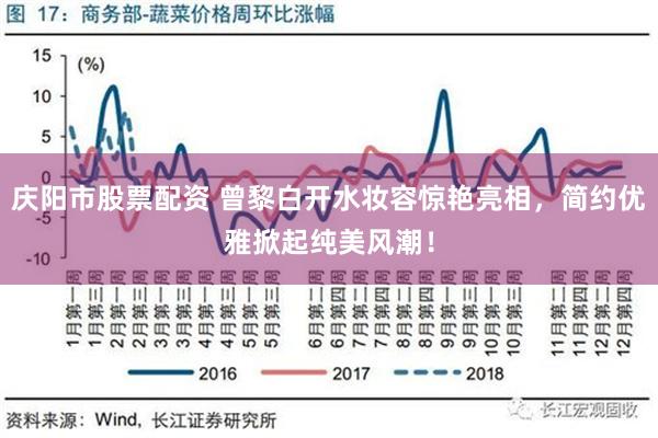 庆阳市股票配资 曾黎白开水妆容惊艳亮相，简约优雅掀起纯美风潮！