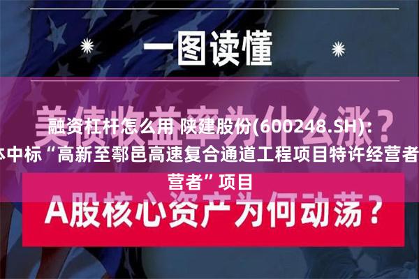 融资杠杆怎么用 陕建股份(600248.SH)：联合体中标“高新至鄠邑高速复合通道工程项目特许经营者”项目