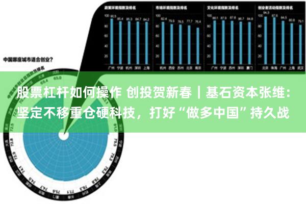 股票杠杆如何操作 创投贺新春｜基石资本张维：坚定不移重仓硬科技，打好“做多中国”持久战