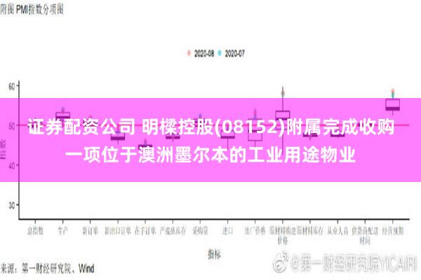 证券配资公司 明樑控股(08152)附属完成收购一项位于澳洲墨尔本的工业用途物业