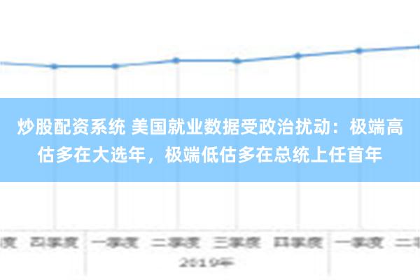 炒股配资系统 美国就业数据受政治扰动：极端高估多在大选年，极端低估多在总统上任首年