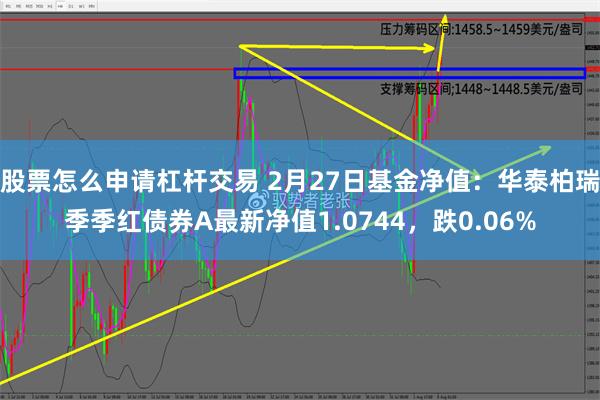 股票怎么申请杠杆交易 2月27日基金净值：华泰柏瑞季季红债券A最新净值1.0744，跌0.06%